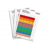 Plakat-Set Silbenteppiche