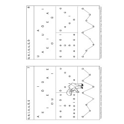 Lauttreue Leseübungen